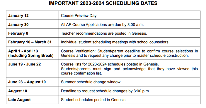 scheduling dates